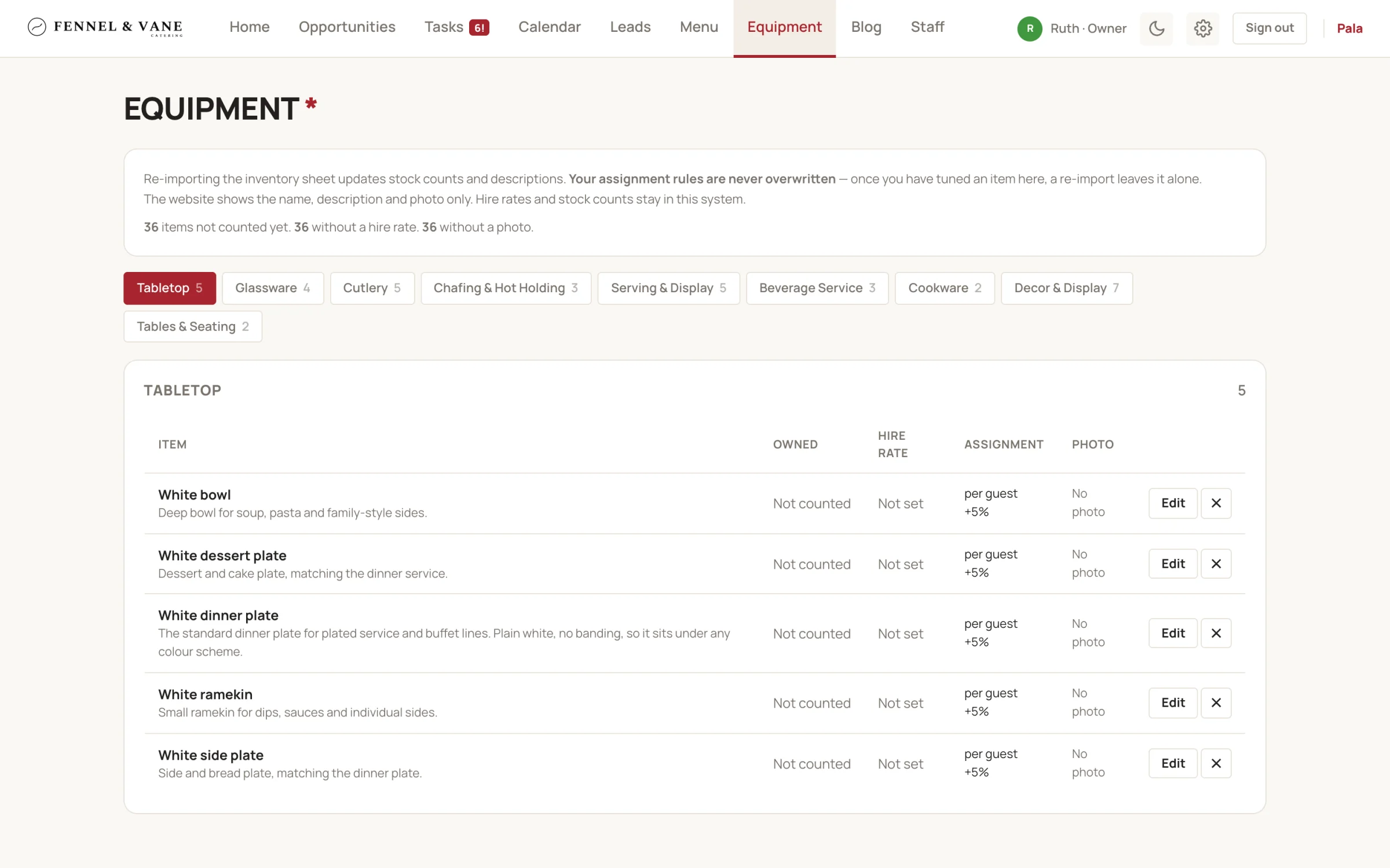 The equipment library showing items, quantities and availability.
