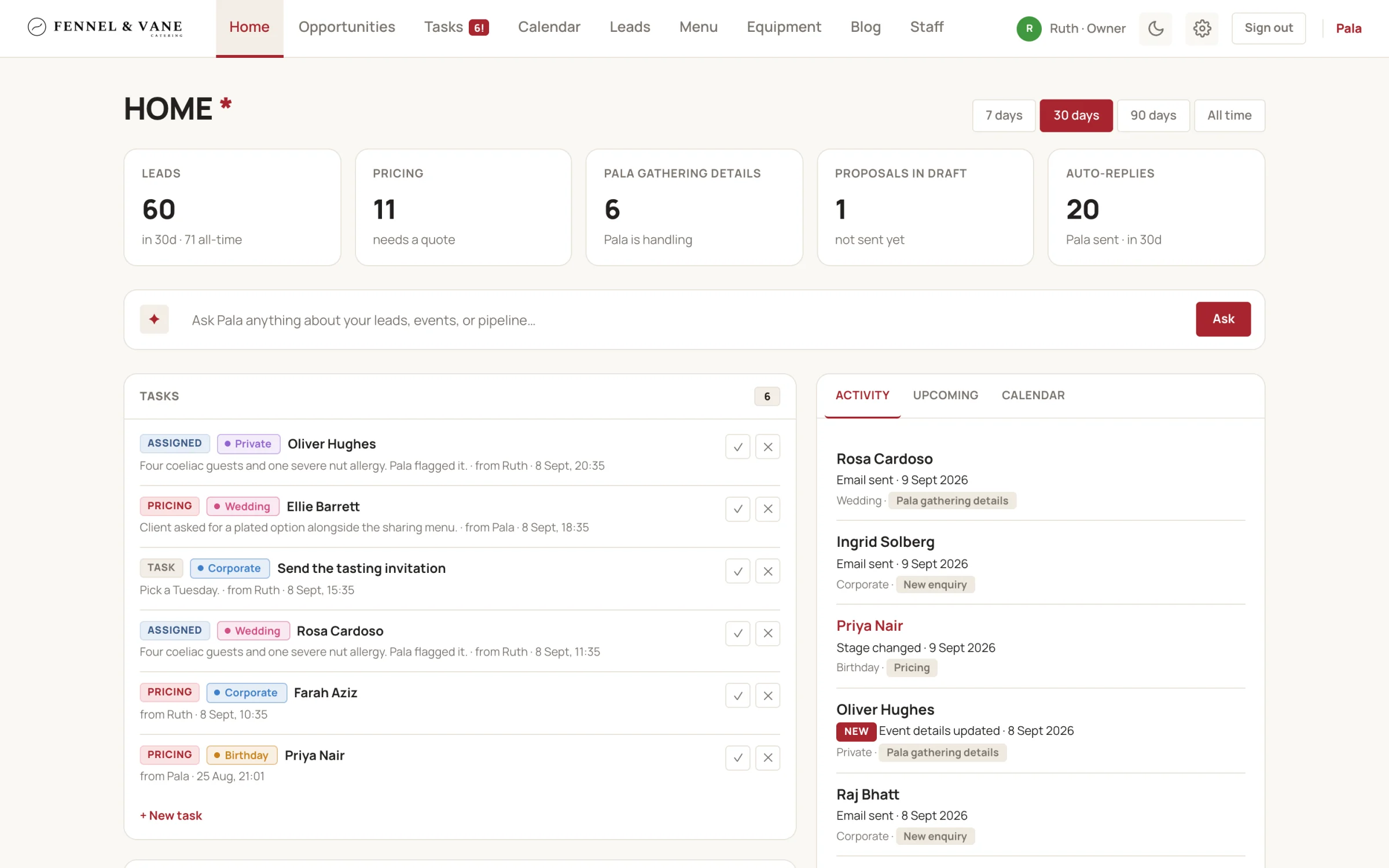 Pala dashboard showing today's KPI cards, the Ask Pala bar, a lead chart and recent activity.